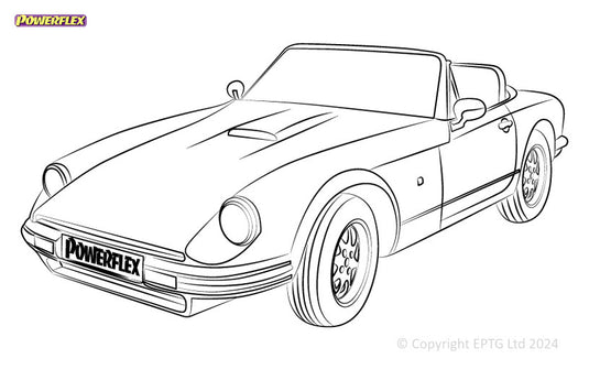 Schema boccole Powerflex TVR S (1986-1994)