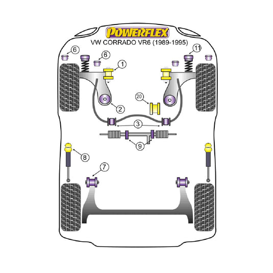 Silent block Powerflex Volkswagen Corrado VR6 (1991- 1995)