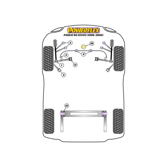 Silent block Powerflex Volkswagen Estate (1996-2005)
