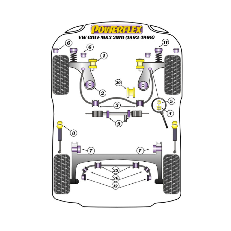 Carica immagine in Galleria Viewer, Silent block Powerflex Volkswagen Golf MK3 2WD (1992 - 1998)
