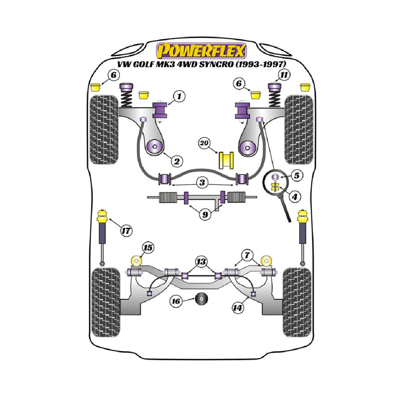 Carica immagine in Galleria Viewer, Silent block Powerflex Volkswagen Golf Mk3 4WD Syncro (1993 - 1997)
