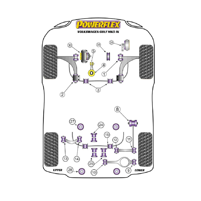 Carica immagine in Galleria Viewer, Silent block Powerflex Volkswagen Golf MK5 1K (2003-2009)

