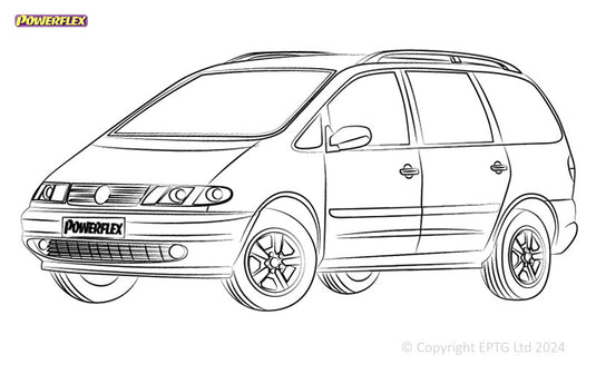 Schema boccole Powerflex Volkswagen Sharan MK1 (1995-2010)