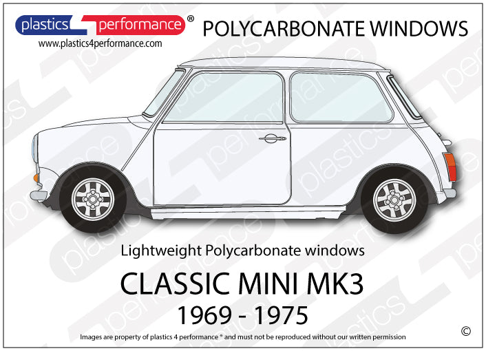 Vetri in Policarbonato per Mini Classic MK3+