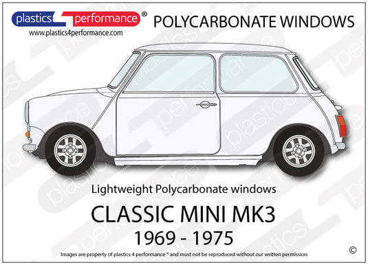 Vetri in Policarbonato per Conversione Mini Classic da MK3 a MK2