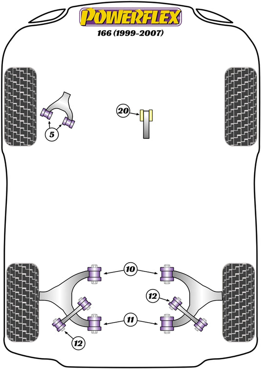 Schema silent block Powerflex per Alfa Romeo 166 (99-07)