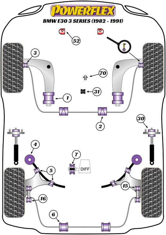 Schema silent block Powerflex per BMW Serie 3 E30, incluse M3 (82-92)