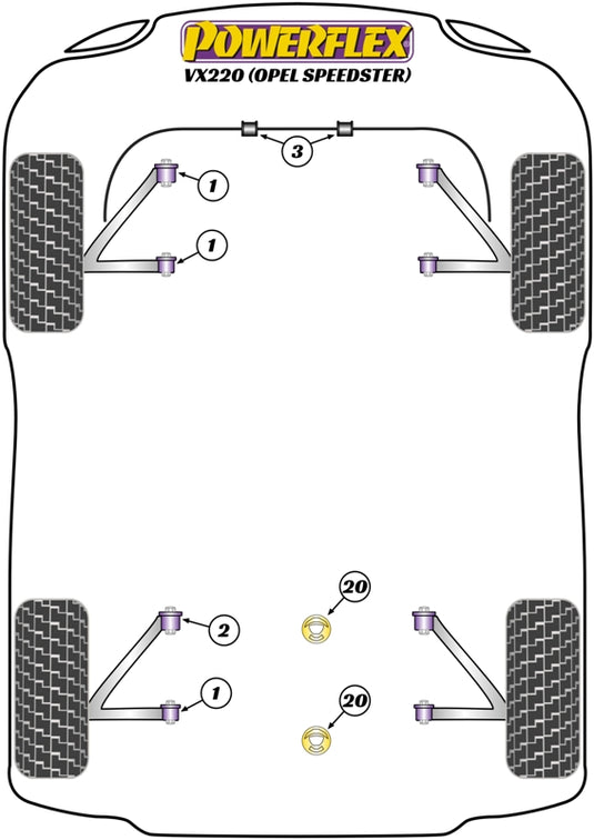 Schema silent block Powerflex per Opel Speedster