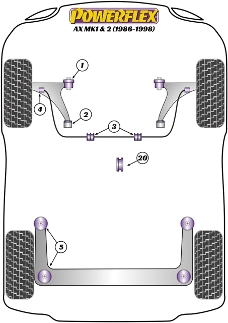 Schema silent block Powerflex per Citroen AX (86-98)