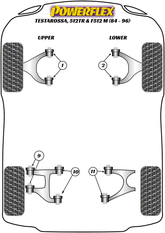 Schema silent block Powerflex per Ferrari Testarossa (86-91)