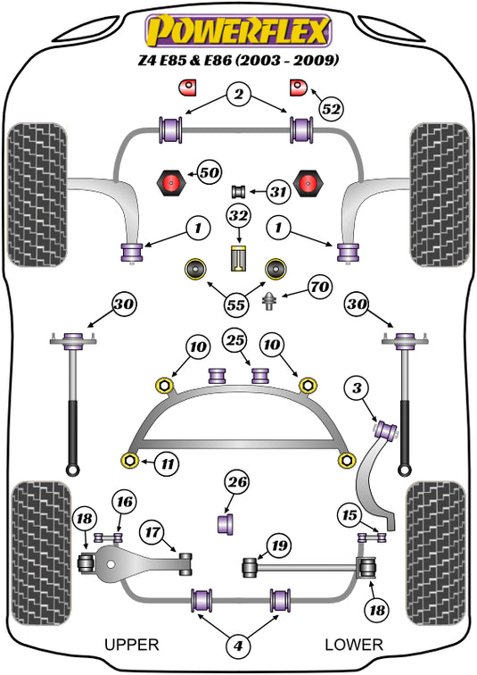 Schema silent block Powerflex per BMW Z4 E85 & E86 (03-09)