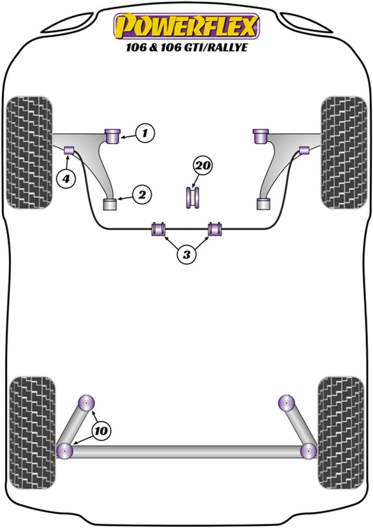 Schema silent block Powerflex per Peugeot 106, incluse S16 e Rallye