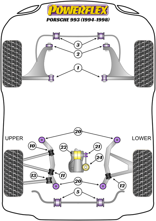 Schema silent block Powerflex per Porsche 911 993 (94-98)