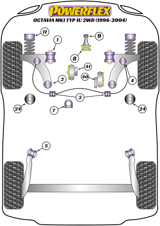 Schema silent block Powerflex per Skoda Octavia 1U 2WD (96-04)