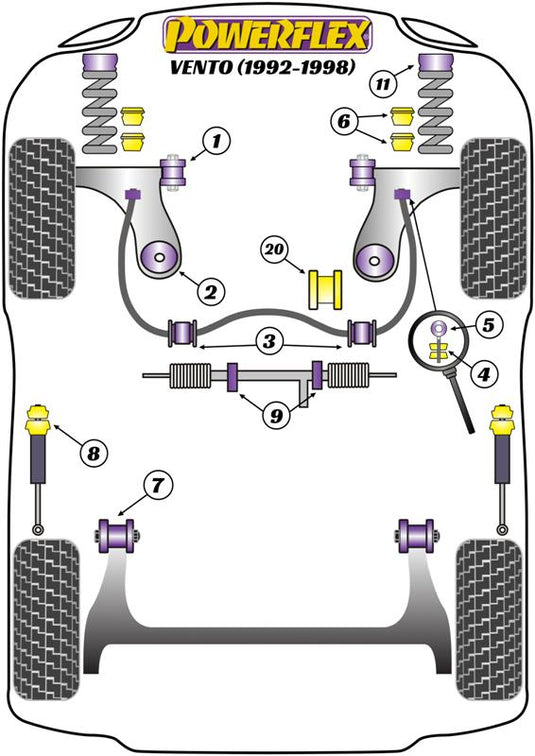 Schema silent block Powerflex per VW Vento (92-98)
