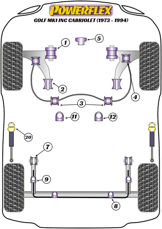Schema silent block Powerflex per VW Golf 1 (73-94)