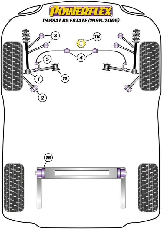 Schema silent block Powerflex per VW Passat B5 Variant 2WD (96-05)