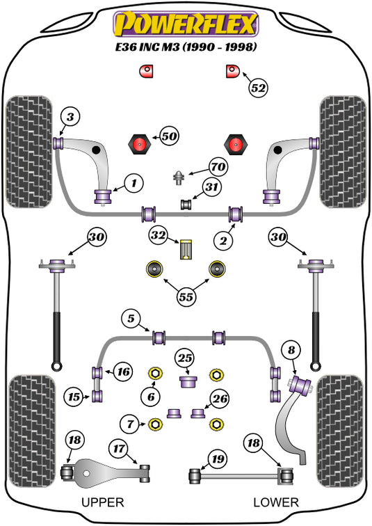 Schema silent block Powerflex per BMW Serie 3 E36, incluse M3 (90-00)