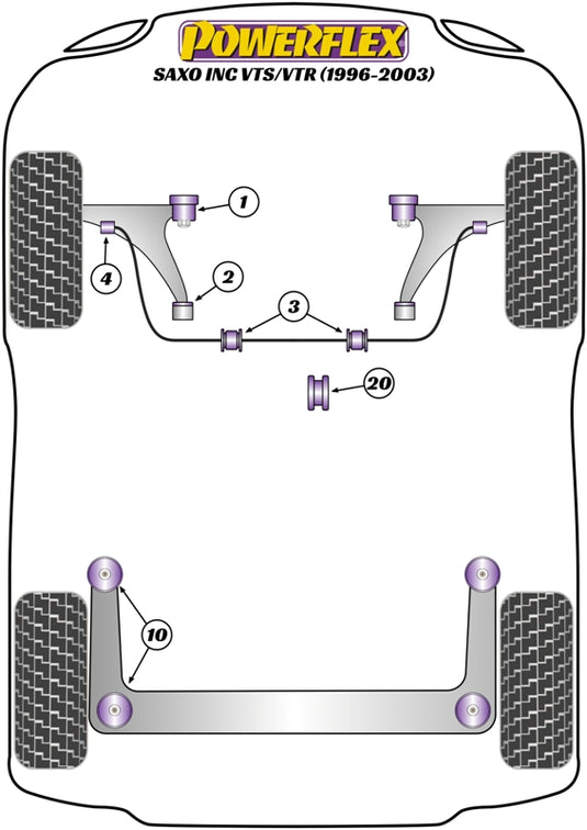 Schema silent block Powerflex per Citroen Saxo (96-03)