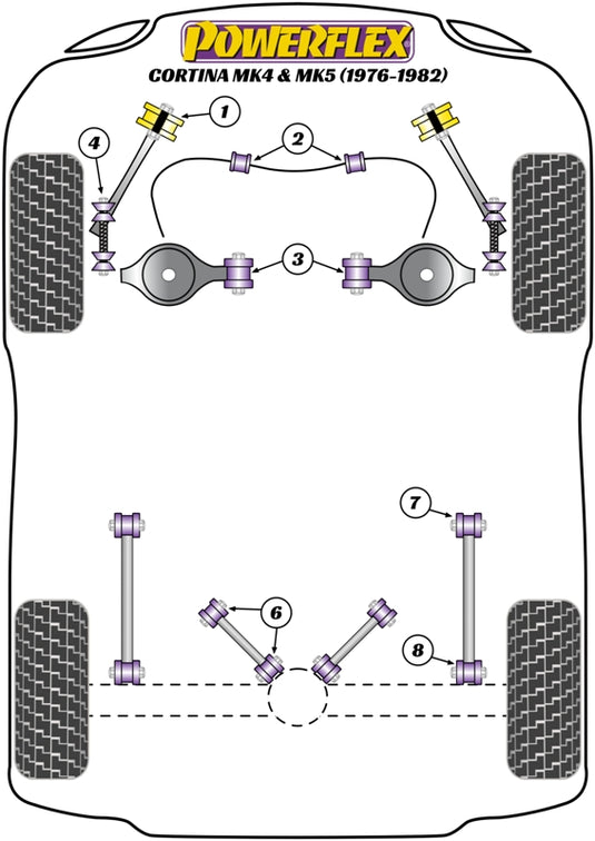Schema silent block Powerflex per Ford Cortina MK4 & MK5 (76-82)