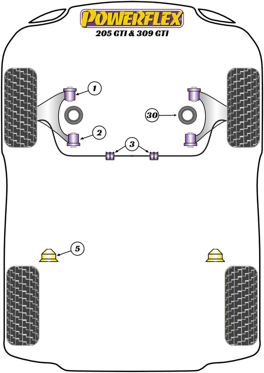 Schema silent block Powerflex per Peugeot 205 GTI