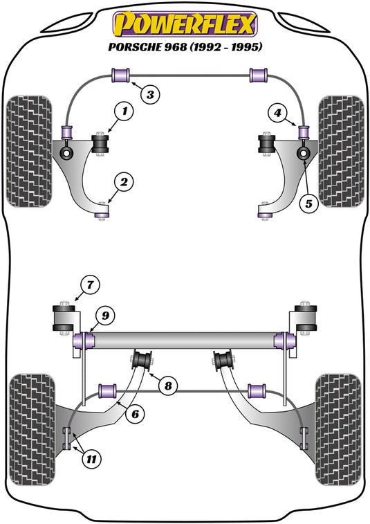 Schema silent block Powerflex per Porsche 968 (92-95)