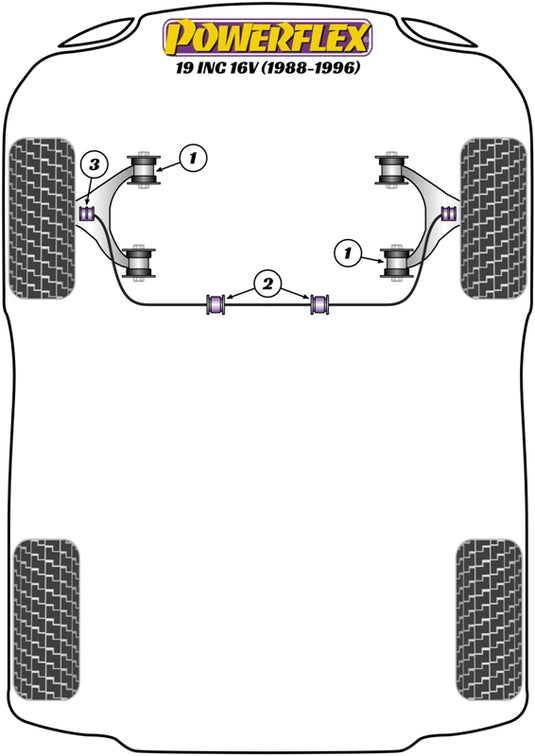 Schema silent block Powerflex per Renault 19, incluse 16S (88-96)