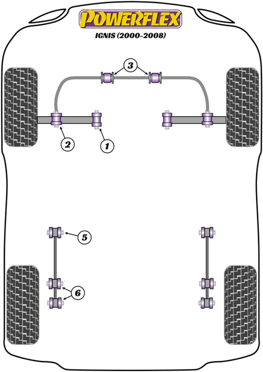 Schema silent block Powerflex per Suzuki Ignis (00-08)