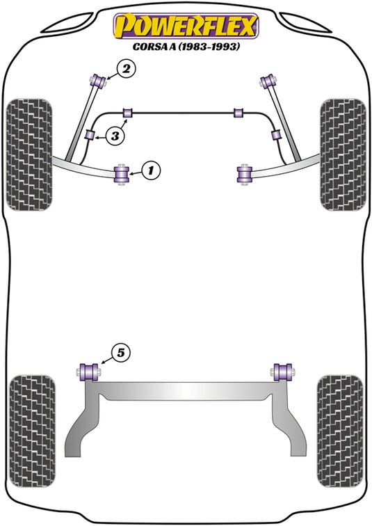 Schema silent block Powerflex per Opel Corsa A (83-93)