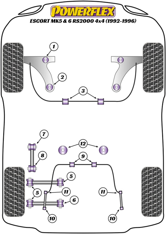 Schema silent block Powerflex per Ford Escort MK5 e MK6, incluse RS2000 4x4 (92-96)