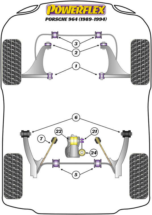 Schema silent block Powerflex per Porsche 911 964 (89-94)