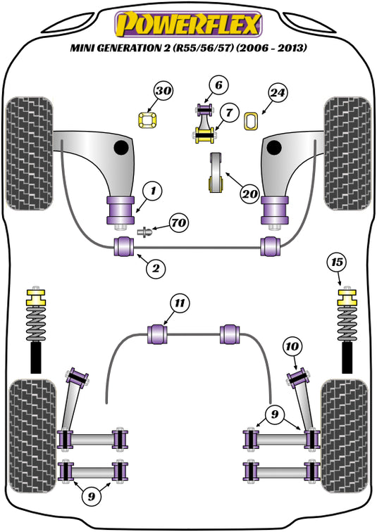 Schema silent block Powerflex per Mini Cooper R56 / R57 MK2 (06-13)