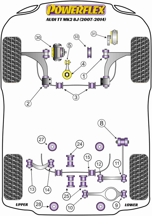 Schema silent block Powerflex per Audi TT 8J (07-14)