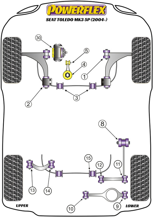 Schema silent block Powerflex per Seat Toledo 5P (04-09)