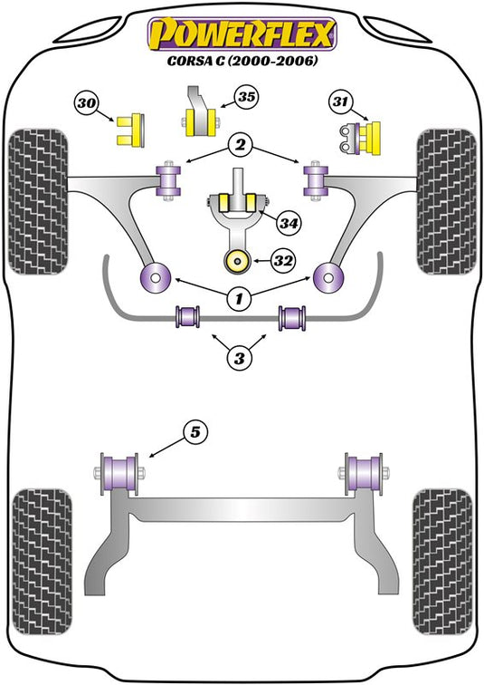 Schema silent block Powerflex per Opel Corsa C (00-06)