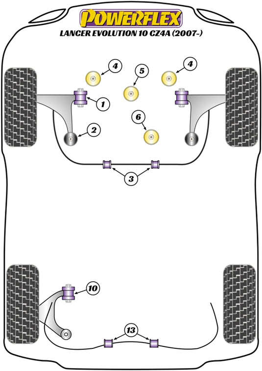 Schema silent block Powerflex per Mitsubishi Lancer Evo 10 (X)