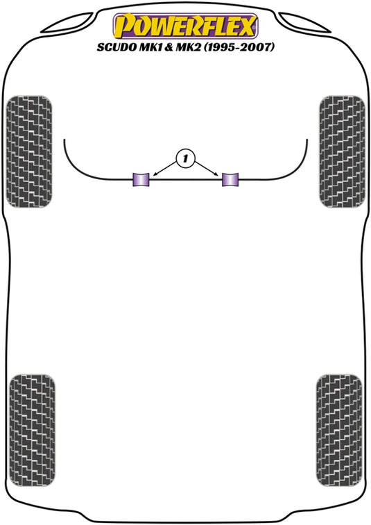 Schema silent block Powerflex per Fiat Scudo MK1 & MK2 (95-07)