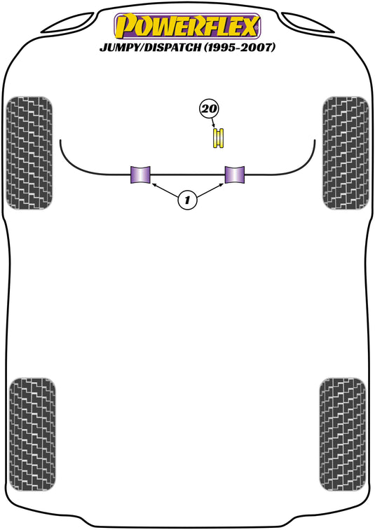 Schema silent block Powerflex per Citroen Jumpy (95-07)