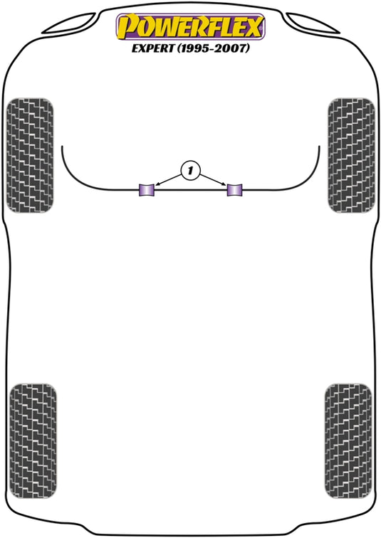 Schema silent block Powerflex per Peugeot Expert (95-07)