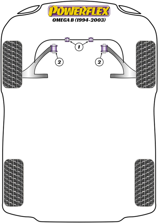 Schema silent block Powerflex per Opel Omega B (94-03)