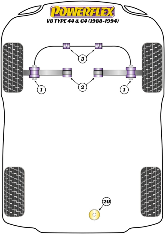 Schema silent block Powerflex per Audi V8 Typ 44 & C4 (88-94)