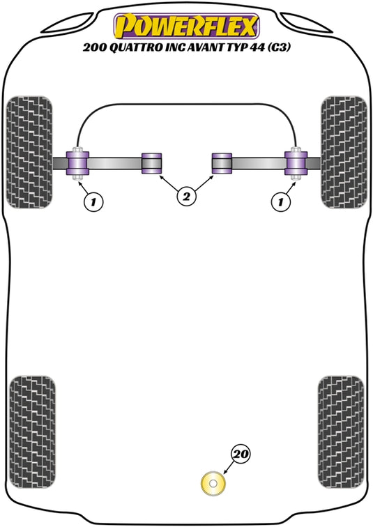 Schema silent block Powerflex per Audi 100, incluse Avant Typ 43 (C2) e 44 (C3) (76-90)