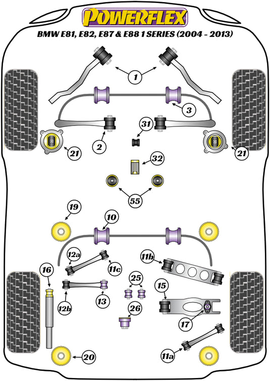 Schema silent block Powerflex per BMW Serie 1 E81 / E82 / E87 / E88 (04-11)