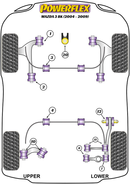 Schema silent block Powerflex per Mazda 3 BK (04-09)