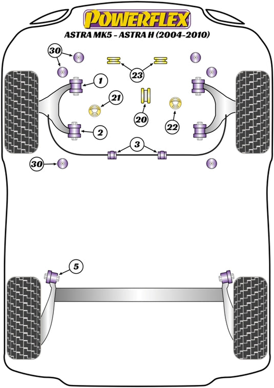 Schema silent block Powerflex per Opel Astra H (04-10)