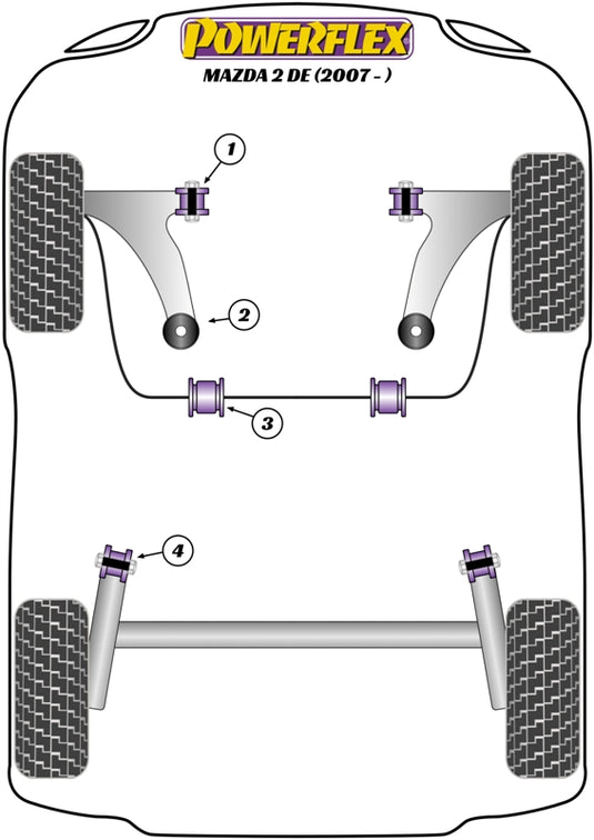 Schema silent block Powerflex per Mazda 2 (2007+)