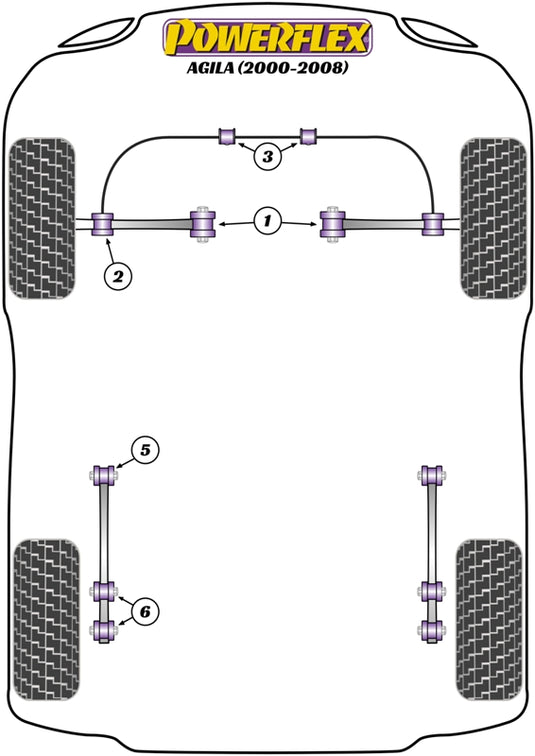 Schema silent block Powerflex per Opel Agila (00-08)