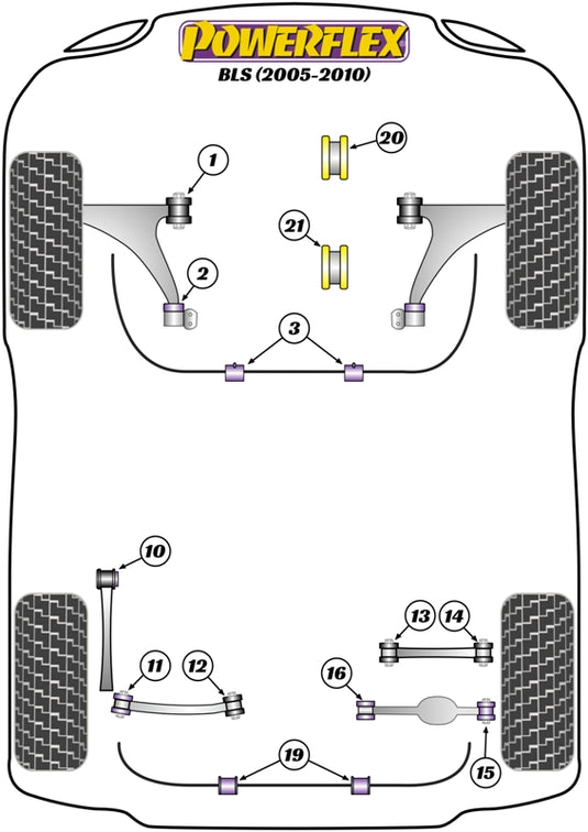 Schema silent block Powerflex per Cadillac BLS (05-10)