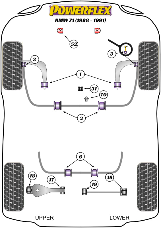 Schema silent block Powerflex per BMW Z1 (88-91)