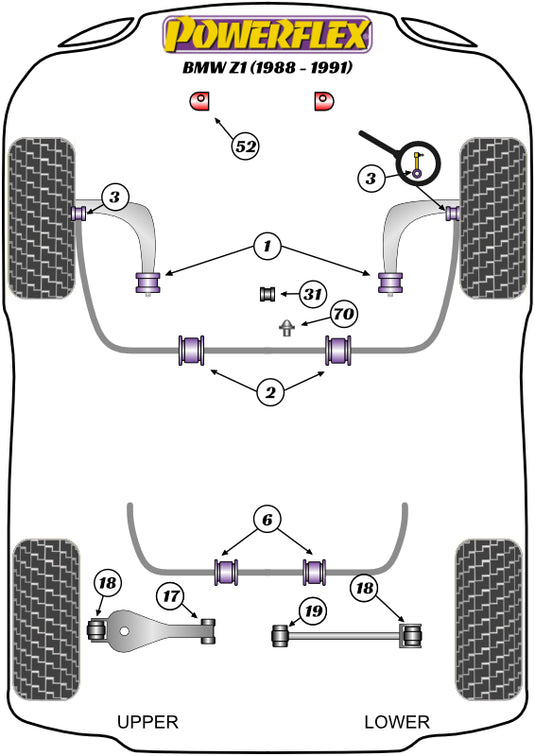 Schema silent block Powerflex per BMW Z1 (88-91)